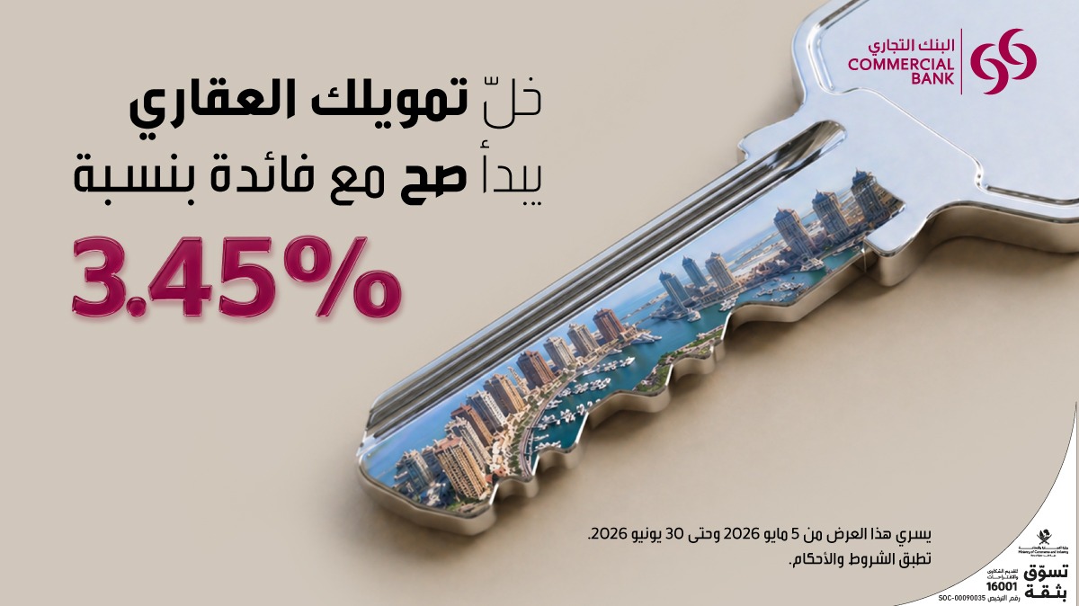 CBQat's tweet photo. استفد من سعر فائدة استثنائي بنسبة  3.45%  على القروض العقارية. احصل على قرض من البنك التجاري اليوم واستفد من هذا العرض.
 
يسري هذا العرض من 5 مايو 2026 وحتى 30 يونيو 2026.

تطبق الشروط والأحكام.