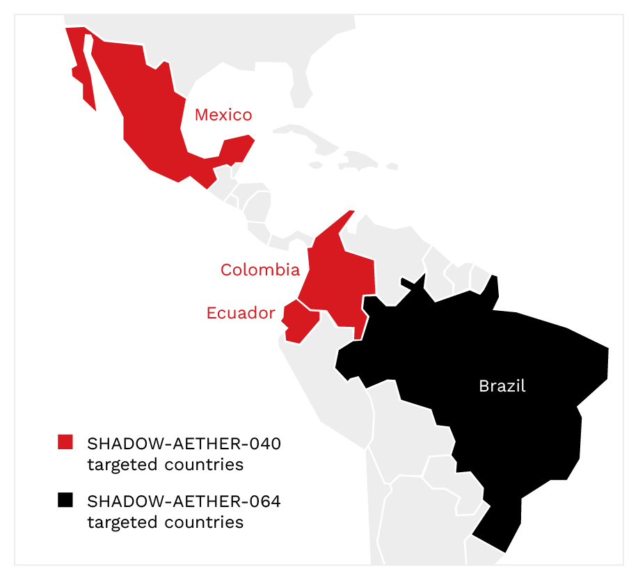 virusbtn's tweet photo. Trend Micro researchers identified two emerging campaigns, SHADOW-AETHER-040 and SHADOW-AETHER-064, that leveraged agentic AI to assist in their intrusion operations against governments and financial organizations in Latin America. https://t.co/JcXc23hrzN https://t.co/EzSPgCDUMF