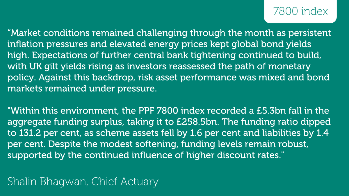 Pension Protection Fund tweet media