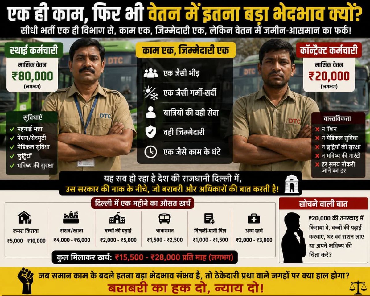 DINESH (@dineshr3606) on Twitter photo 