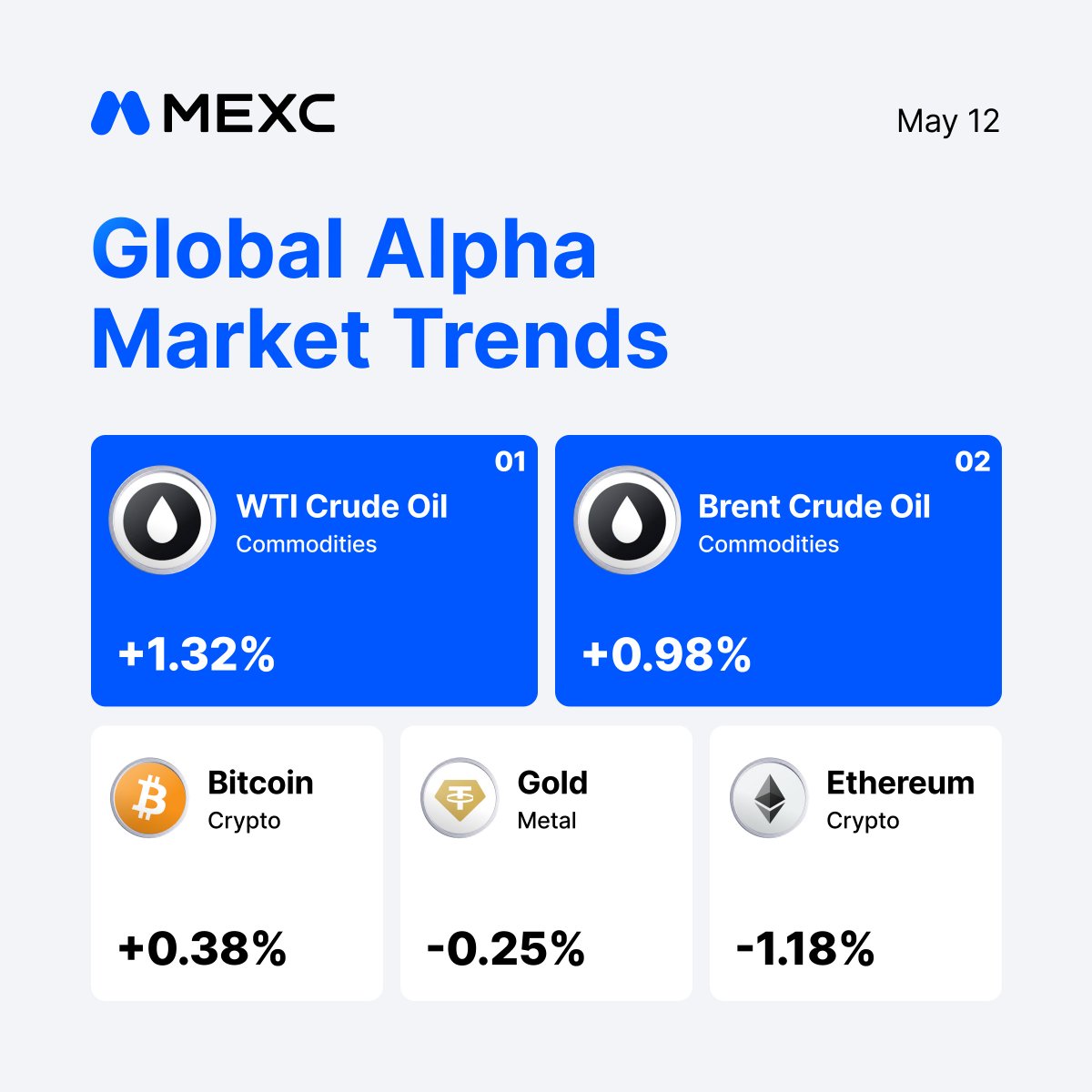 MEXC Alpha tweet media