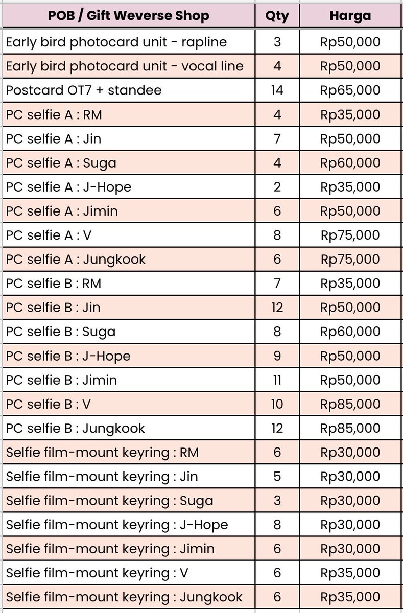 Need Merch INA GOM 🇲🇨 tweet media