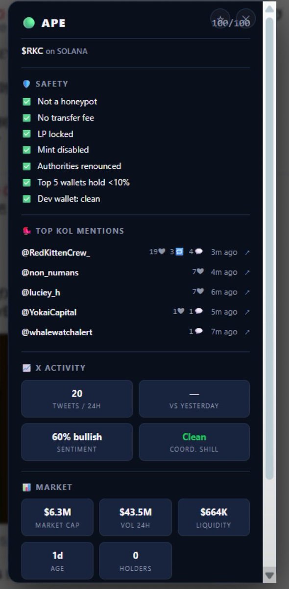 SimeonNBA's tweet photo. @toptraders0x @felix_fan @samifami @trustwalletzh @HyperliquidX @cz_binance @heyibinance Check also @Trusty_BSC. The only meme with a narrative that comes from TW. We built AI meme evaluator that will have an addition in the form of chrome extension this week. 

Scanned the token that everyone is talking about today without the need of leaving X. @toptraders0x https://t.co/er26jAdVLE