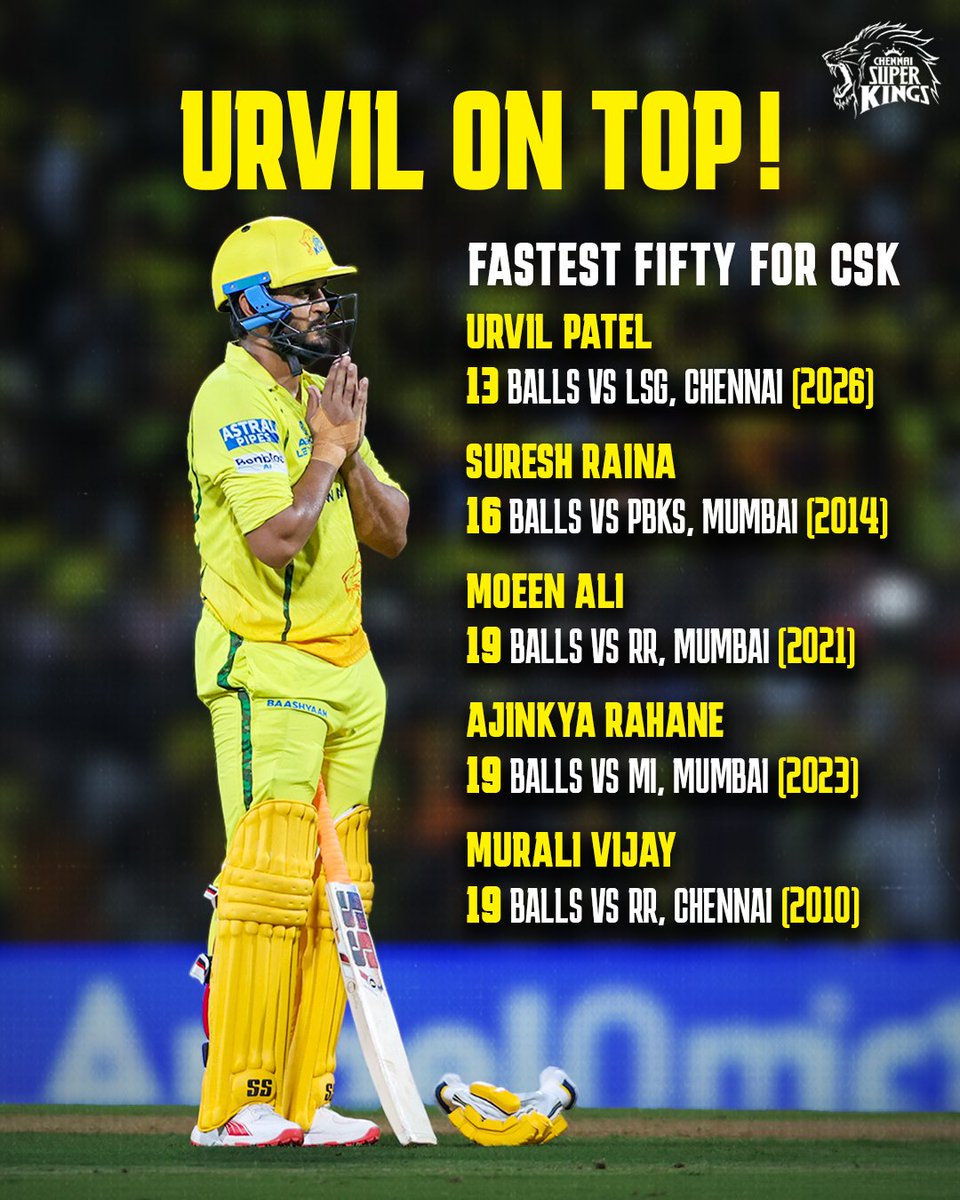 Chennai Super Kings tweet media