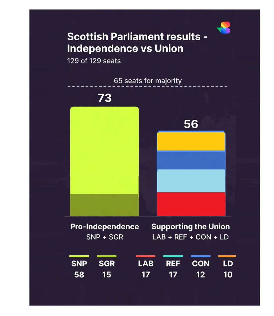 Kal Skirata 🏴 tweet media