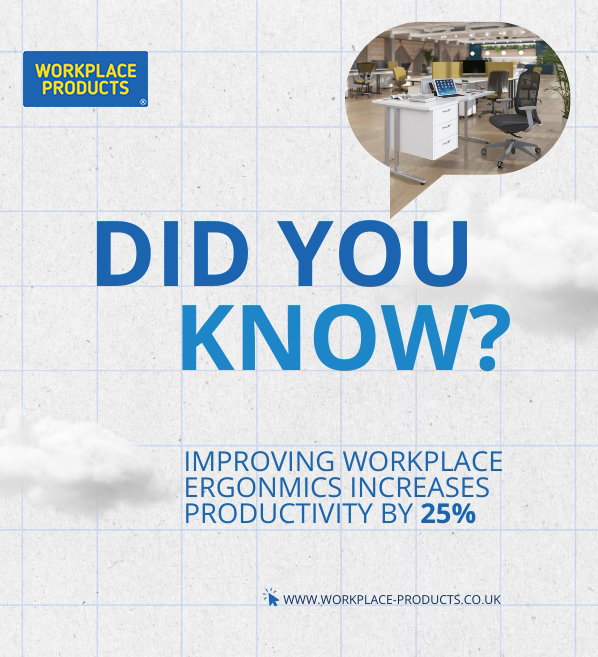 WorkplaceProd's tweet photo. DID YOU KNOW?💭

Upgrading your workplace ergonomics improves productivity by 25%, saving you both time &amp; money!

Shop Office Furniture:
https://t.co/AASPMl1HJp 

#officefurniture officedesks #officeergonomics https://t.co/B9pJKsrvC2