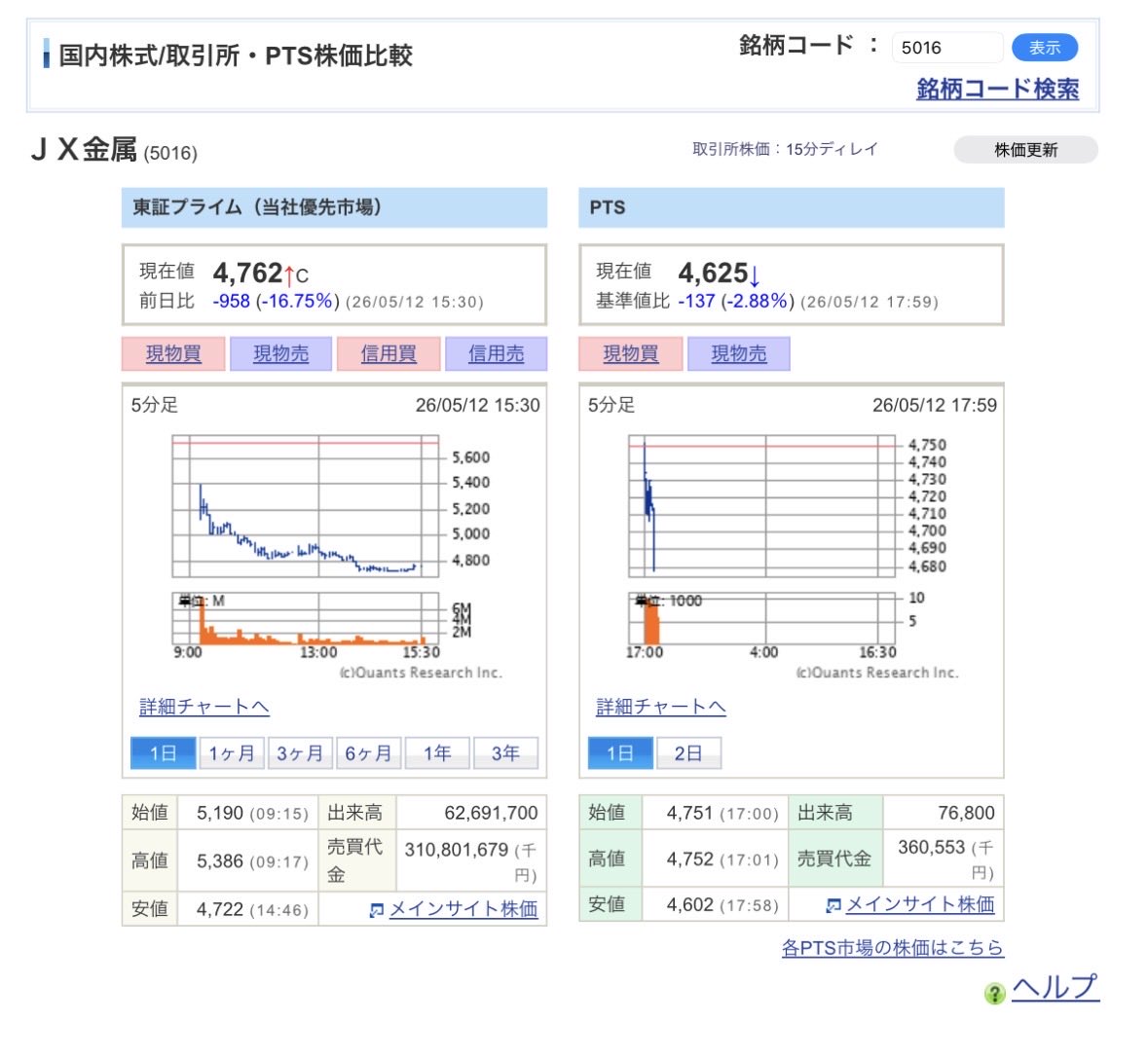 ぽち@相互フォロー tweet media