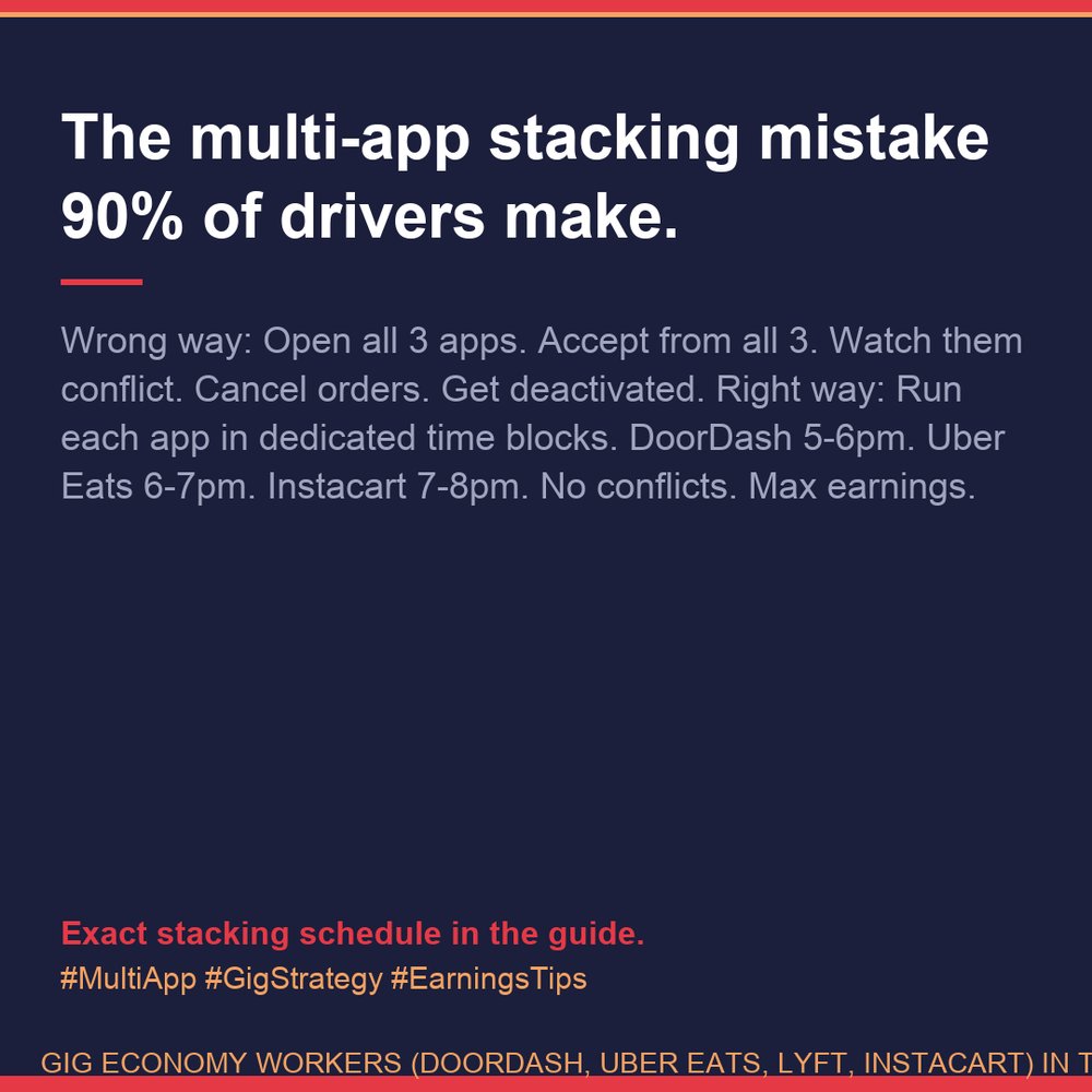 Bey_Majii's tweet photo. Wrong way:
Open all 3 apps.
Accept from all 3.
Watch them conflict.
Cancel orders.
Get deactivated.

Right way:
Run each app in dedicated time blocks.
DoorDash 5-6pm.
Uber Eats 6-7pm.
Instacart 7-8pm.

No conflicts. Max earnings.

#MultiApp #GigStrategy #EarningsTips https://t.co/Pc61RuyXQk