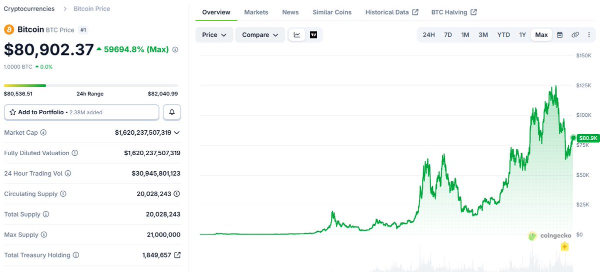 CryptoJack tweet media