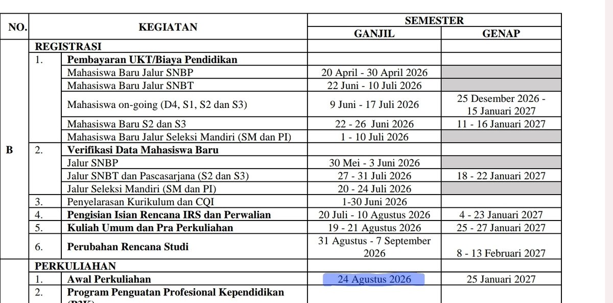 uppifess's tweet photo. @queeneera55 24 Agustus kakk https://t.co/vD0Sbyb5df