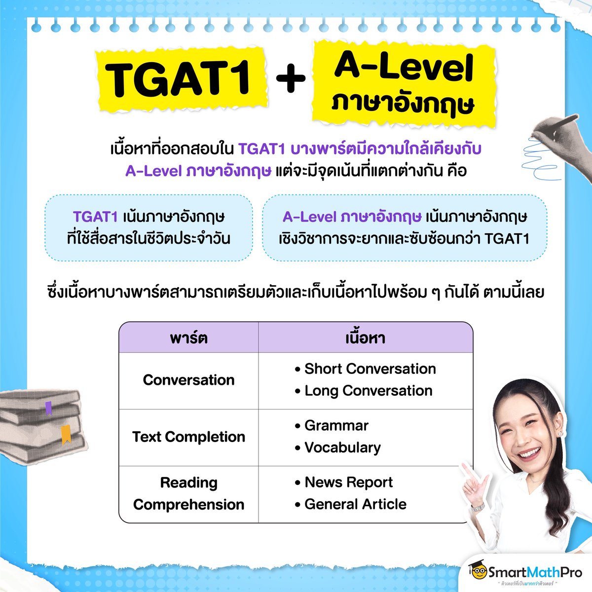 สู้ไปกับ #dek70 !!! tweet media