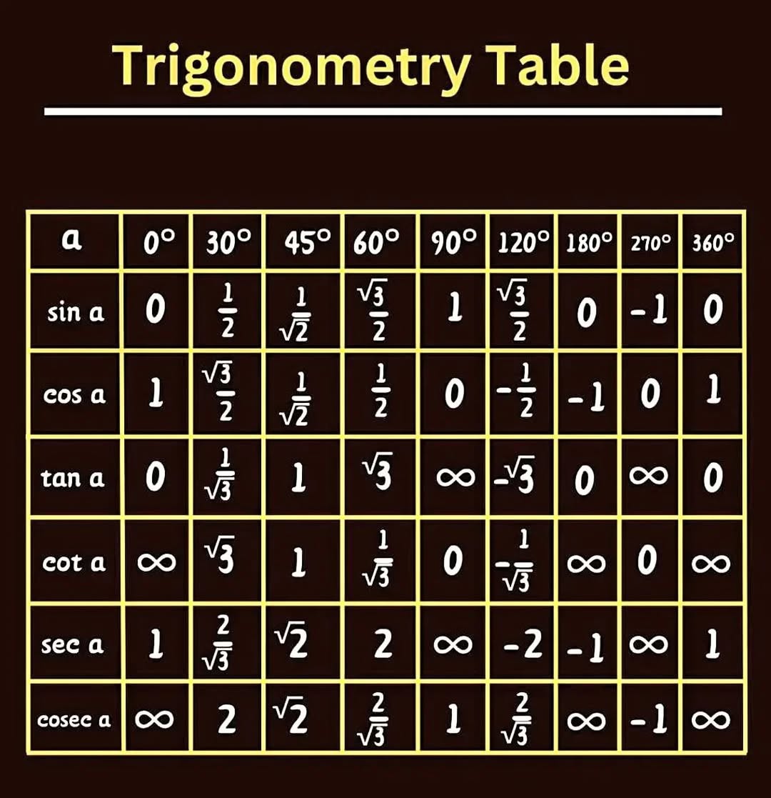 Mathematics Club tweet media