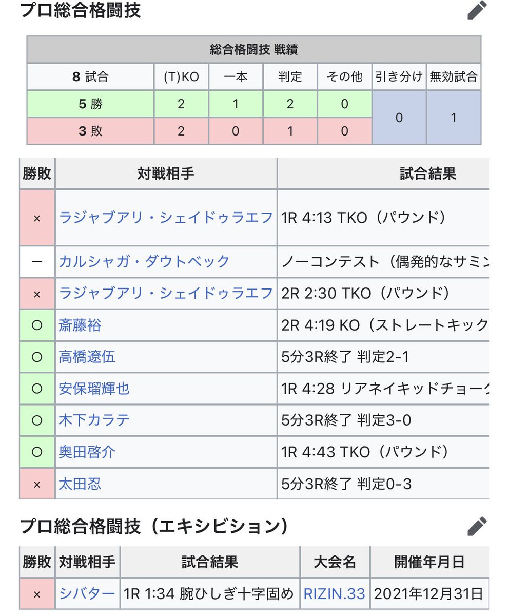 さぴ tweet media