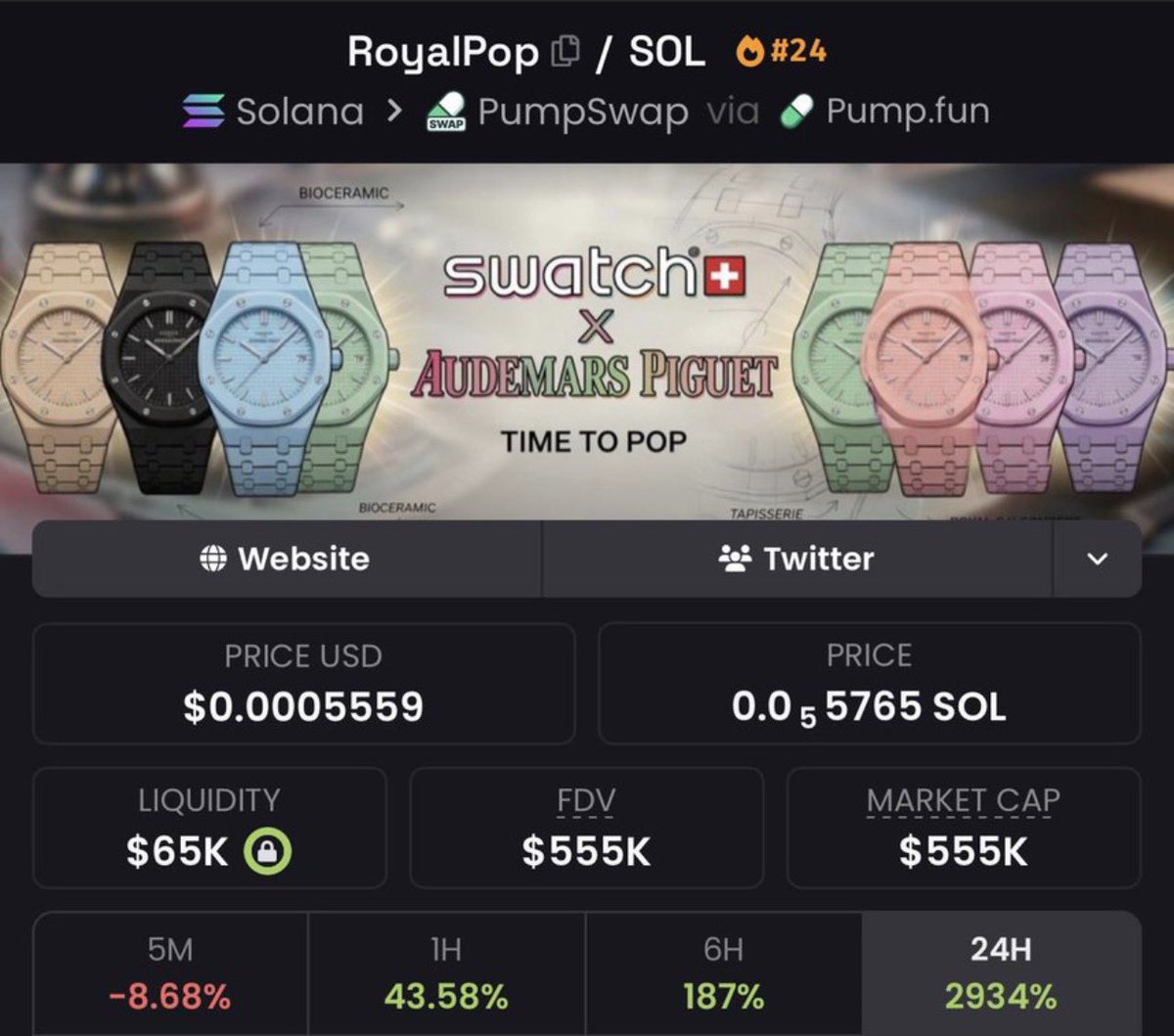 CHART KING 📊🤴 tweet media