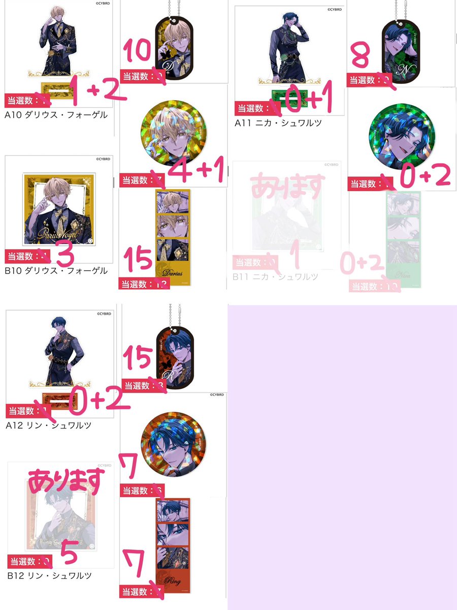 ゆう( ¨̮ ) tweet media