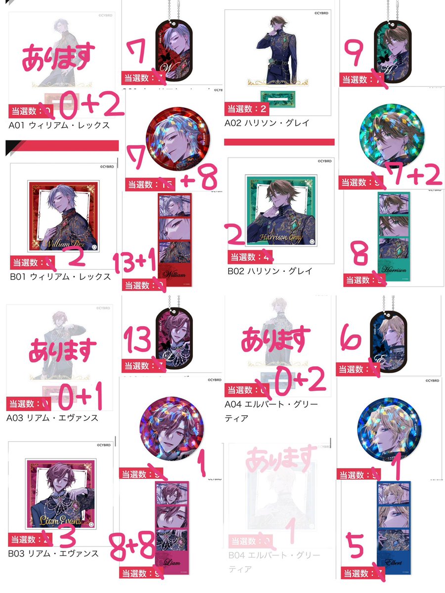 ゆう( ¨̮ ) tweet media