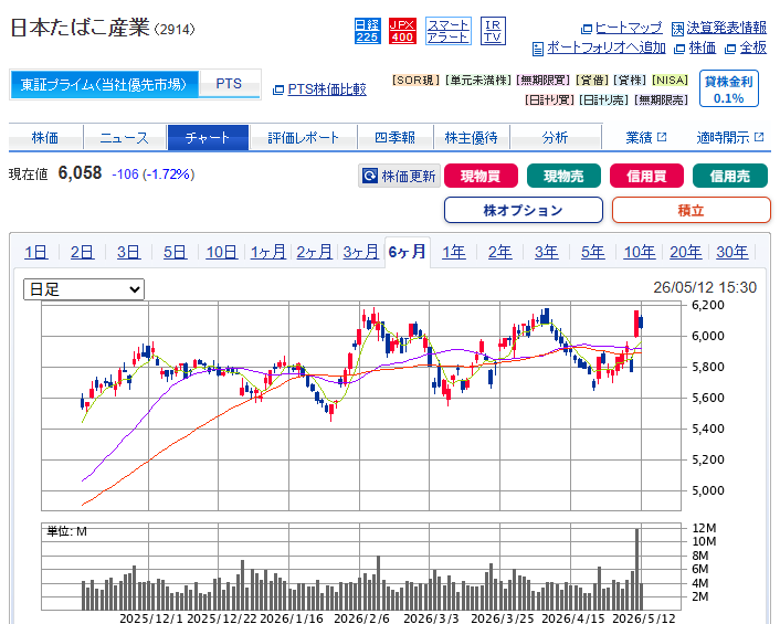 な・らっこ tweet media