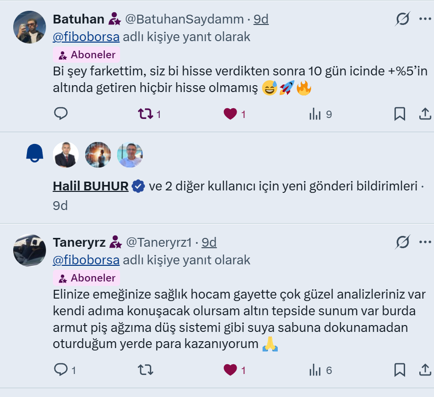 fiboanaliz's tweet photo. #aboneler konuşuyor
Faydamızın olması için çok mücadele ediyorum. Bunu en iyi aboneler bilir... https://t.co/LaRDGfX9uT