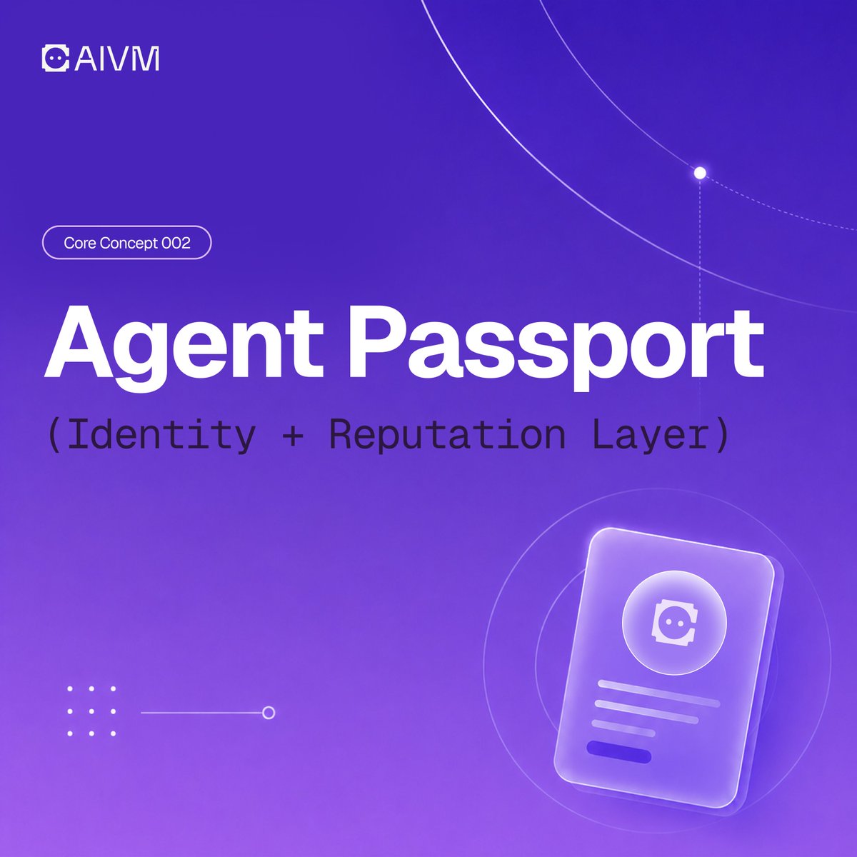 AIVM tweet media