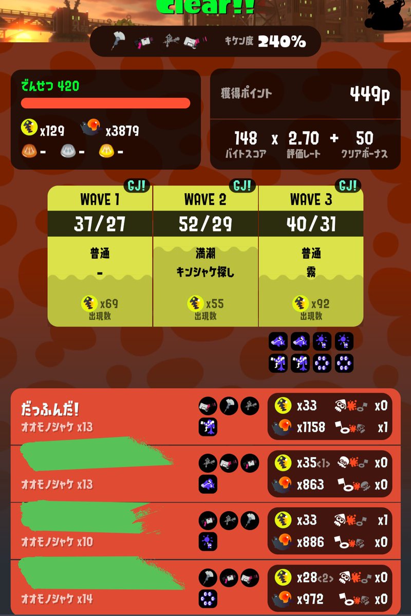 yu3_Salmonrun's tweet photo. 10日ぶりのサモランはジャイロ酔いが激しいが編成強くて楽しい。
連休頭に前から気になってたユニコーンオーバーロードをセールで買って遊んでました。 https://t.co/H98Vdcbozw