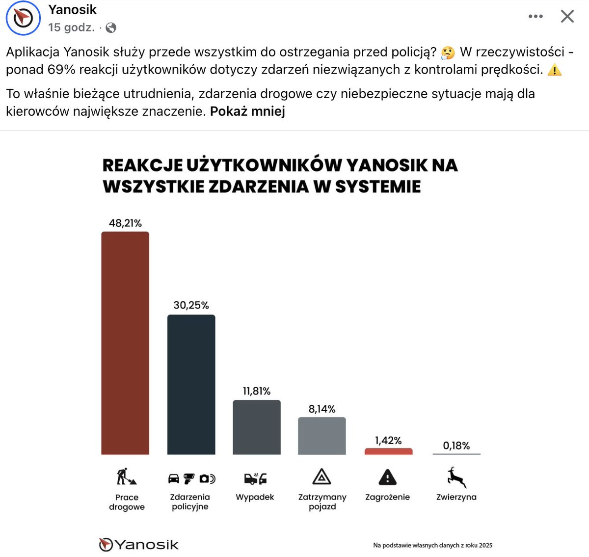 Łukasz Zboralski tweet media