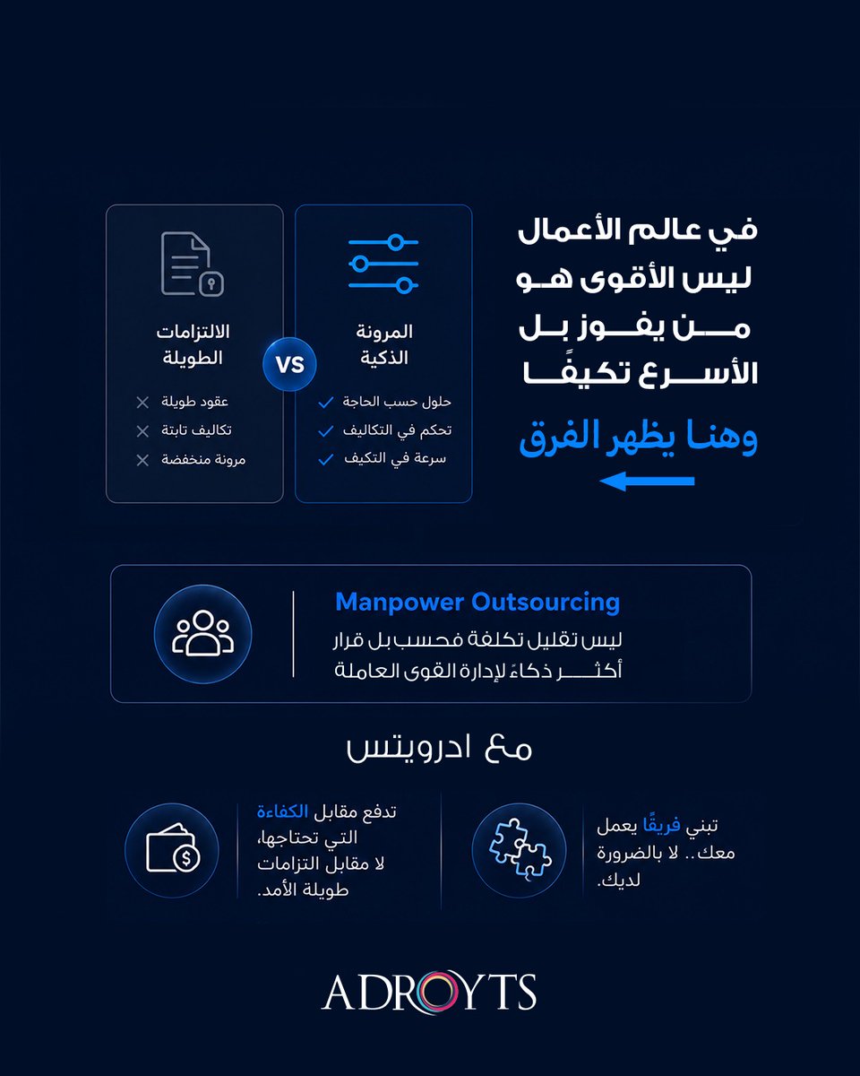 Adroyts's tweet photo. تواصل معنا اليوم واحصل على الكفاءات التي تحتاجها، لتبني فريقًا يدعم نمو أعمالك بكفاءة ومرونة أكبر.

#إسناد_الكوادر
#القوى_العاملة
#إدارة_الموارد_البشرية
#حلول_التوظيف
#السوق_السعودي
#إدارة_الكوادر
#Outsourcing
#ManpowerOutsourcing
#Recruitment https://t.co/baRNiWQrxJ