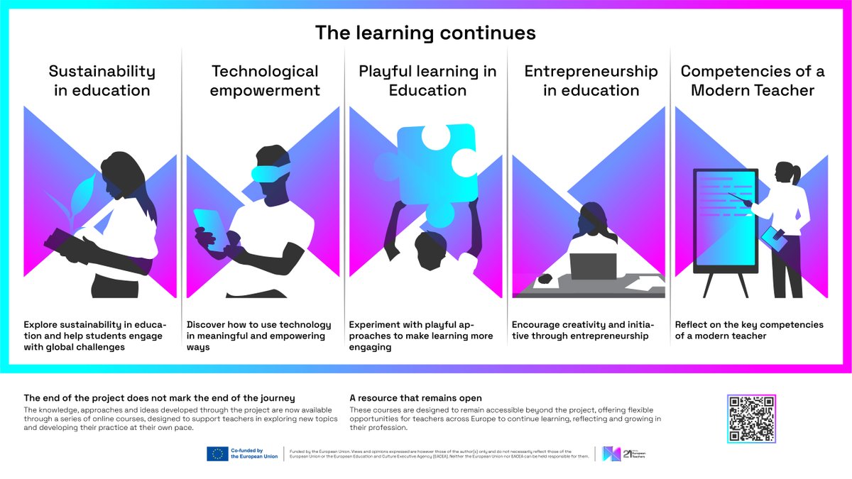 European Schoolnet tweet media