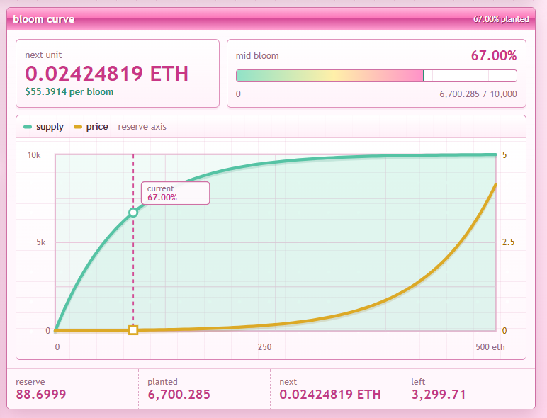 0xkillua_eth's tweet photo. aped in new base ponzi @bloomv4_  / https://t.co/QAm7on4C8d

tl;dr: 
- upeg x sato v4 hooks, trading only on UI bonding curve. 1 whole $BLOOM mint an NFT.
- 10% jeet tax on sell side, paying back to $BLOOM holders. 
- code has fixed upeg reroll bugs and sato bad debt. 
- as more people coming in, curve getting steeper -> higher price / more fees for holders. 

good design, prob gonna hold for a while and eat off jeet tax.