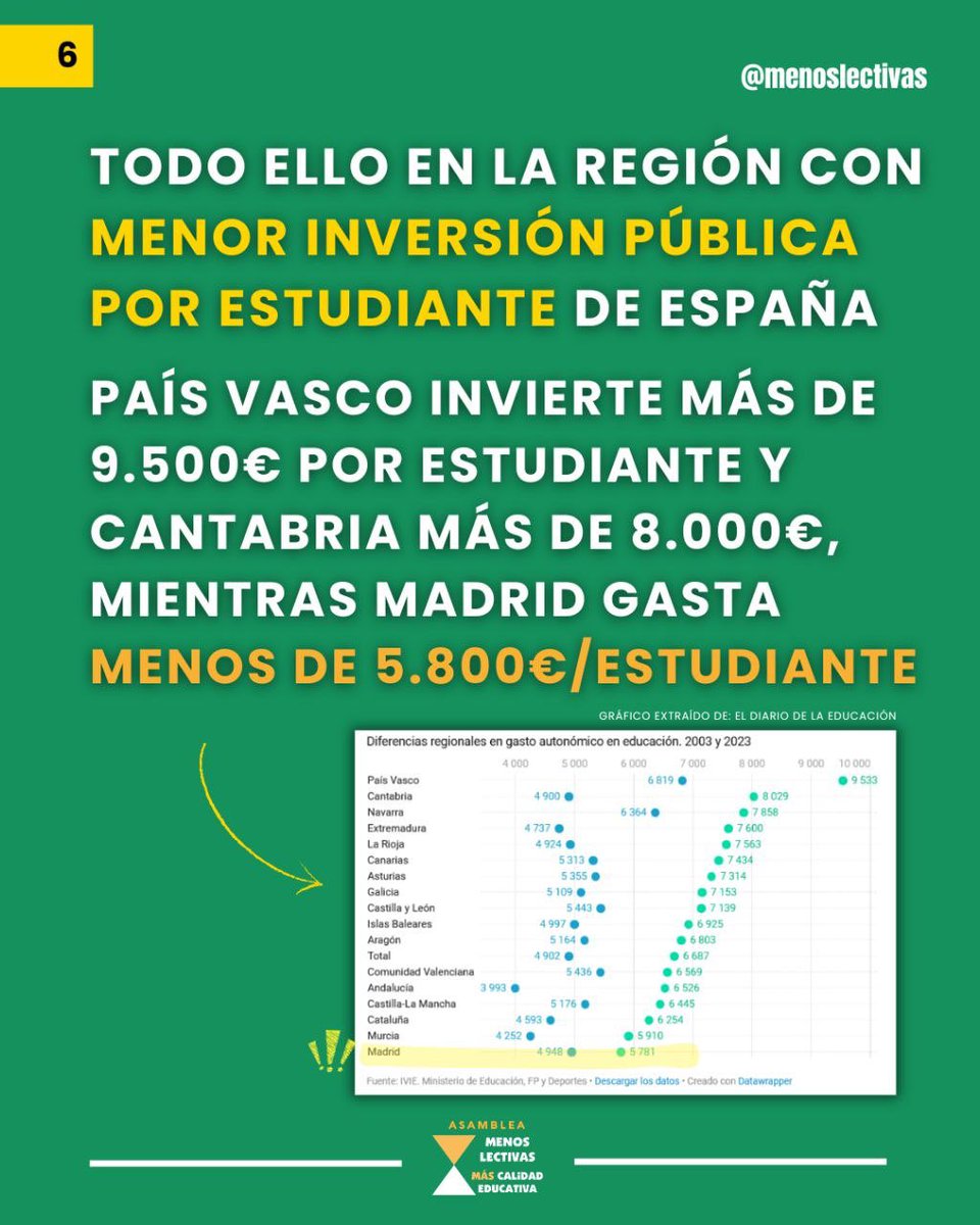 Asamblea Menos Lectivas #SalvemosLaPública tweet media