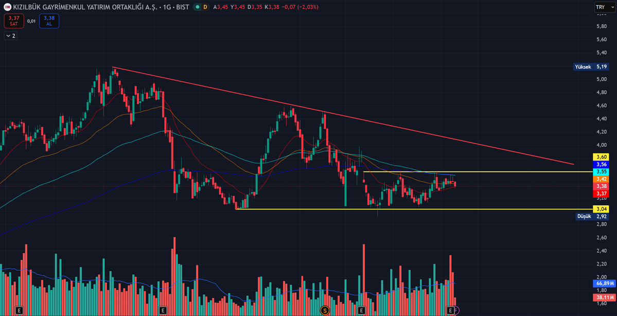 Alfa Trader tweet media