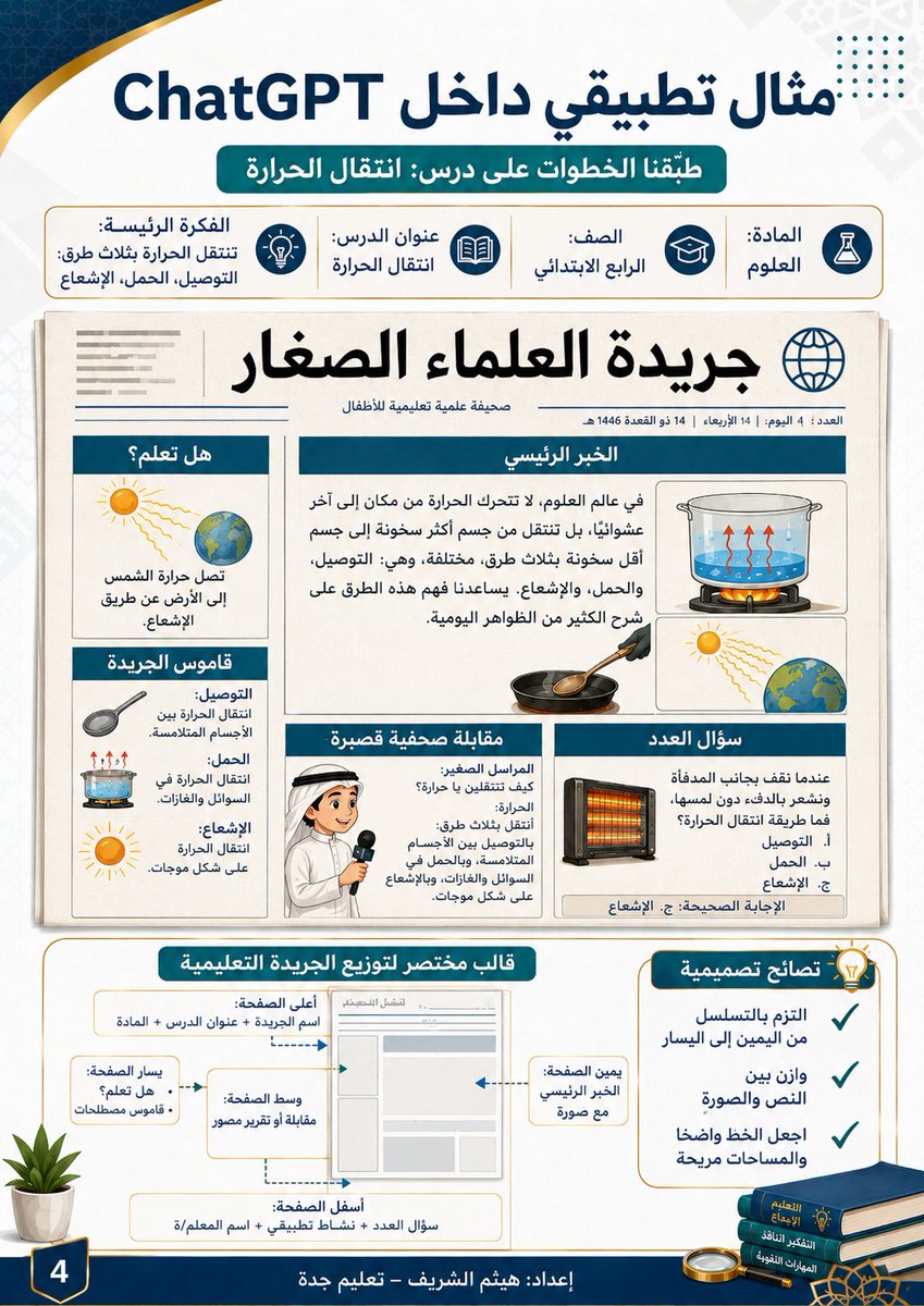 هيثم الشريف | Haitham Alshareif 👨🏻💻 tweet media