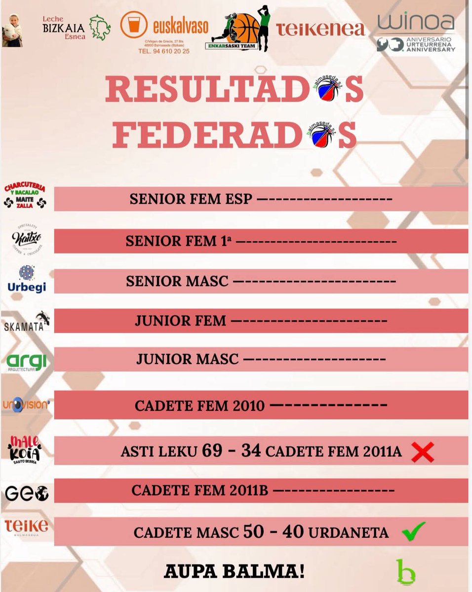 Baloncesto Balmaseda tweet media