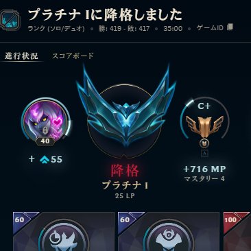ダン肉 tweet media