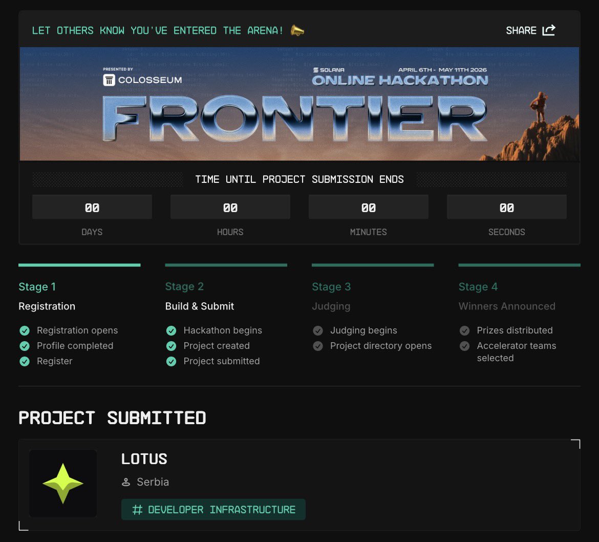 Lotus tweet media