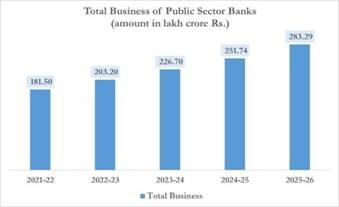 PIB India tweet media