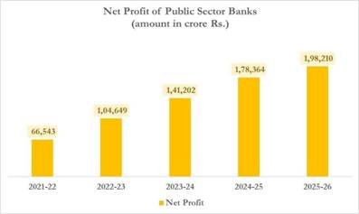 PIB India tweet media