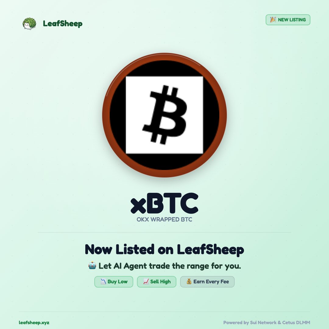 leafsheepfi's tweet photo. $xBTC is now live on LeafSheep 🎉

While you sleep, your AI Agent is:
🤖 Rebalancing your position
📉 Buying the dip
📈 Selling the peak
💰 Collecting every fee

Passive DeFi income on #Sui — finally easy.

👇
https://t.co/AO5as0u0hl

 #BTC #DeFi #Sui @okx https://t.co/bWM0YyKafn