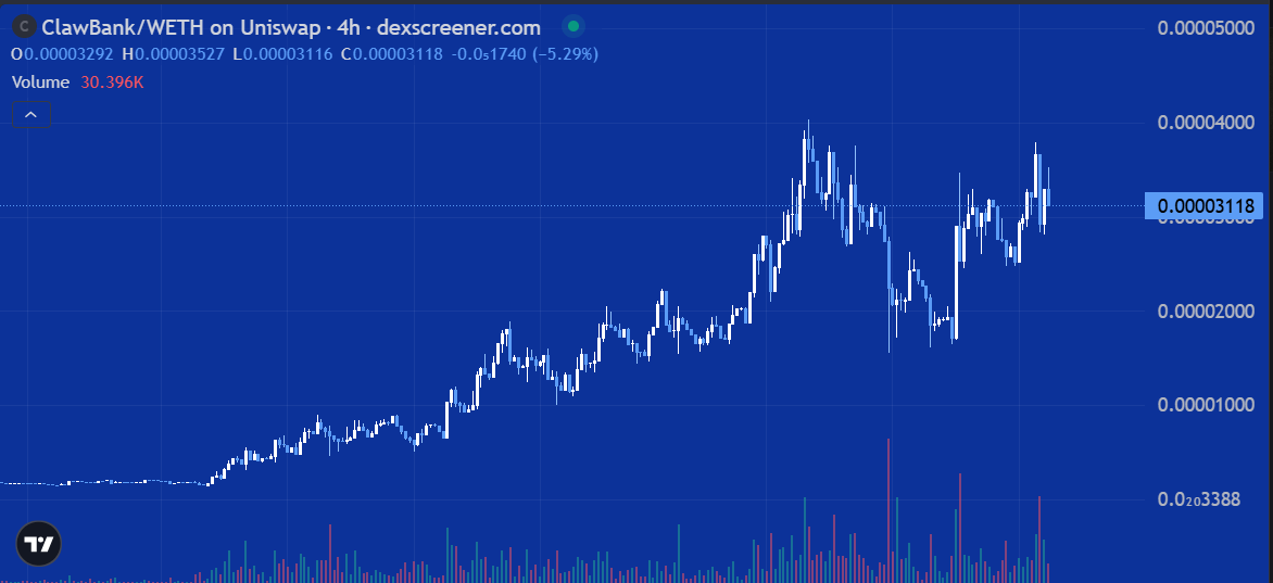 bucket.trader🦄 tweet media