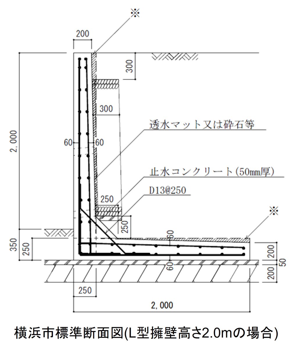 株式会社WASC基礎地盤研究所 tweet media