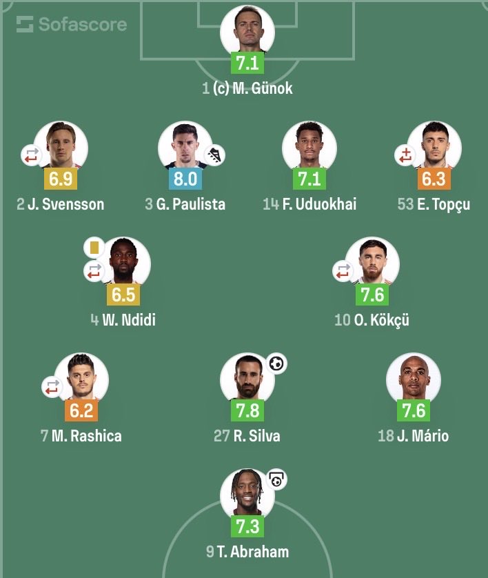 Doğan Ustaer tweet media
