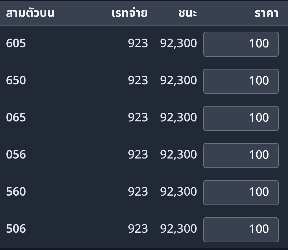 ซูรับทรัพย์ tweet media