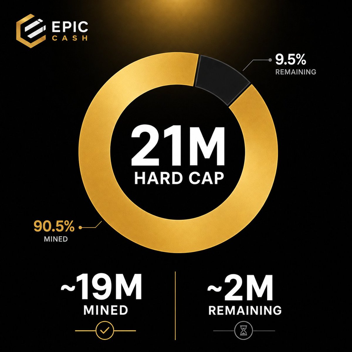 Epic Cash for All tweet media