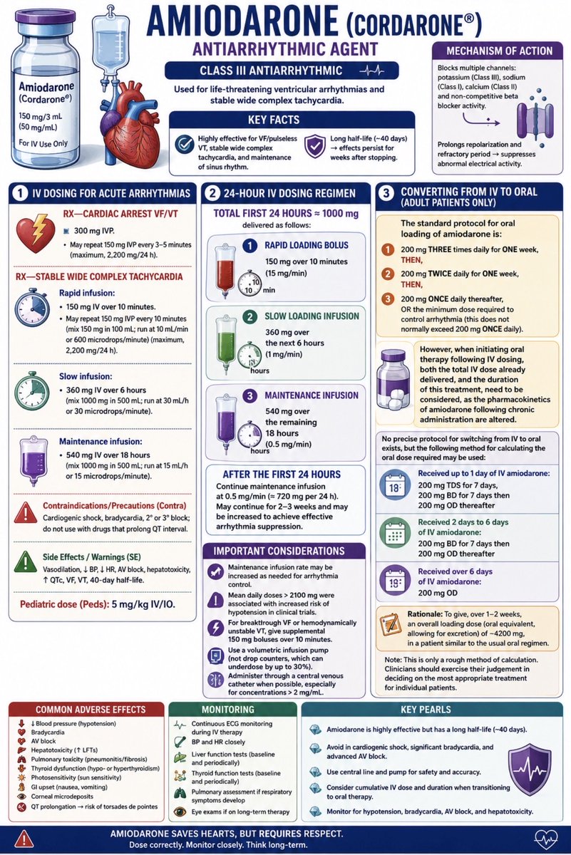 Medical Info tweet media