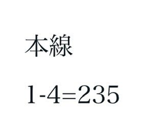 1-4-2🎯 軸選手完璧👌 ご購読者様おめでとうございます👏
