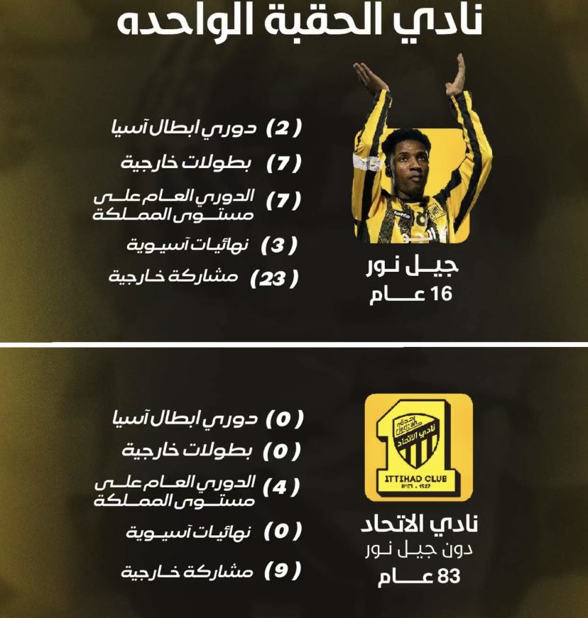 جزاء الشريف tweet media