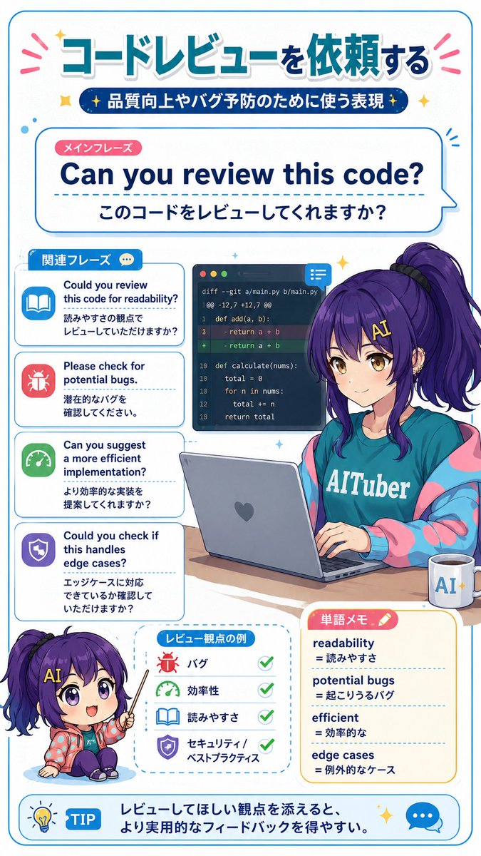 AI Code Explanation English Poster