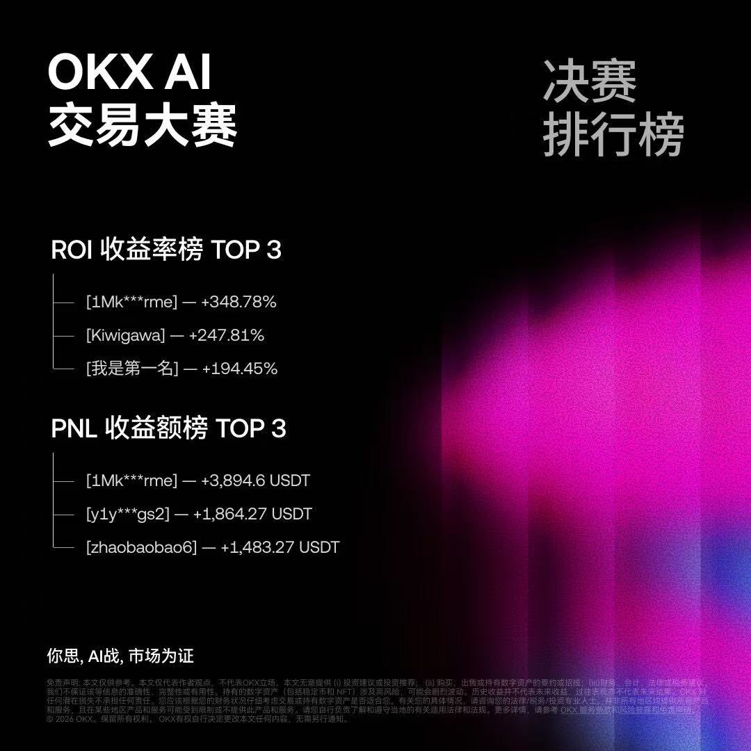 btccoinmr's tweet photo. OK跟单设置：这里立即市价复制仓位 ‼️不要勾选‼️

Bn跟单设置：选择“定比跟单”模式即可。 

【PS:因为做的是主流币，所以不建议资金太少，尽量大于或等于我们实盘资金。避免出现漏单等情况出现】

提示：交易有风险丨入市需谨慎 https://t.co/YaRc3AG0mp