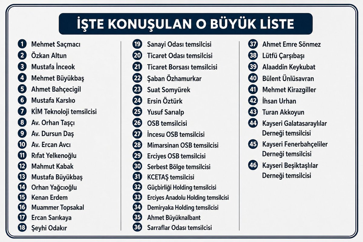Faruk Aydemir tweet media