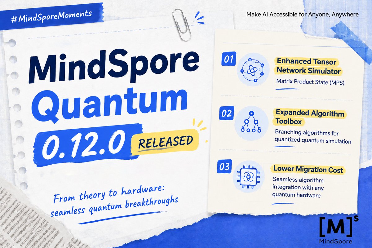 MindSporeOSS tweet picture