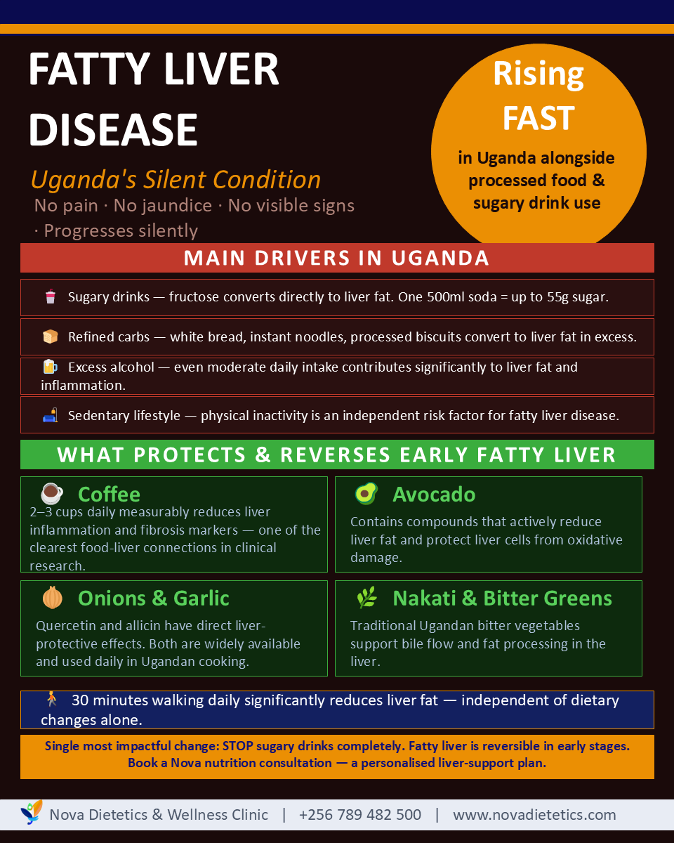 Nova dietetics & Wellness Clinic tweet media